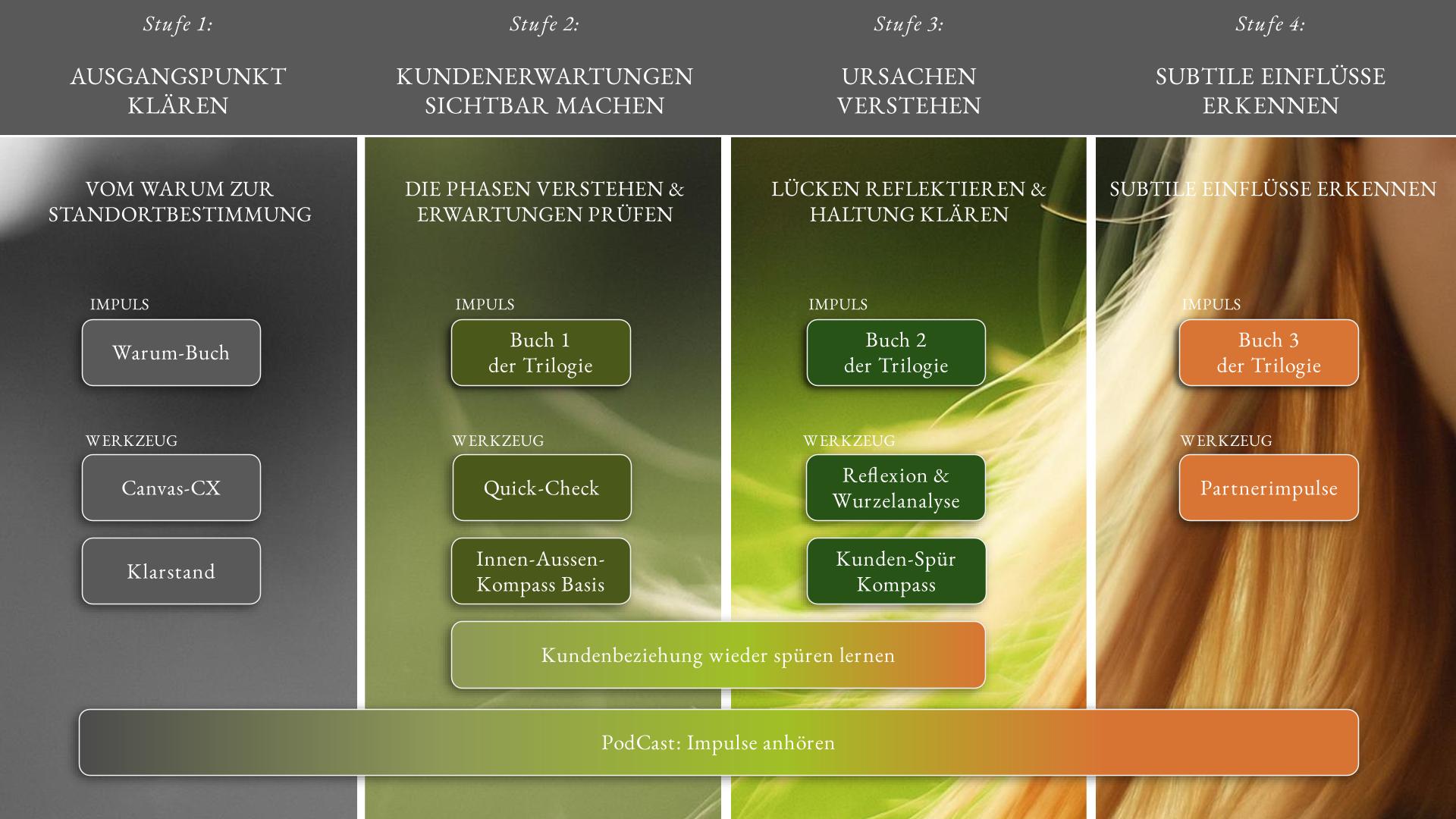 Final big picture v3